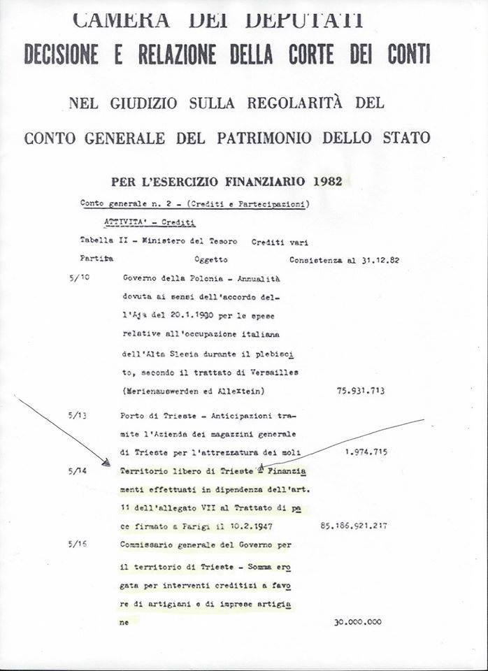 N.68- Corte dei Conti sul TLTTlt corte dei conti