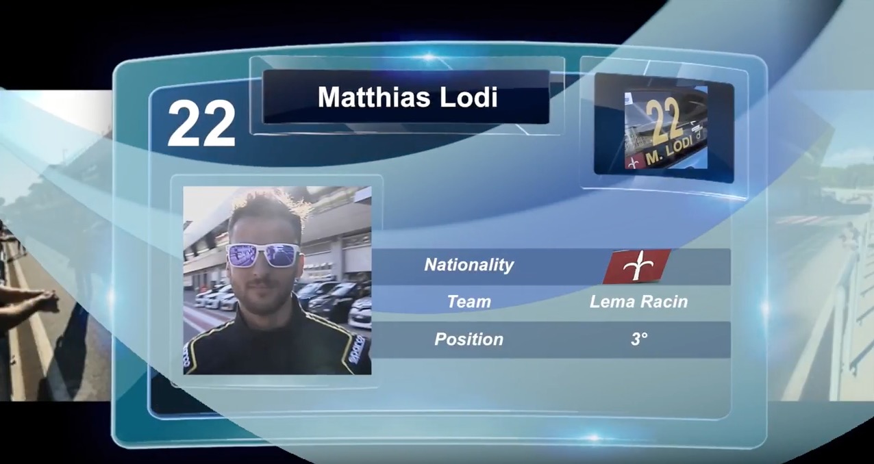 Matthias Lodi