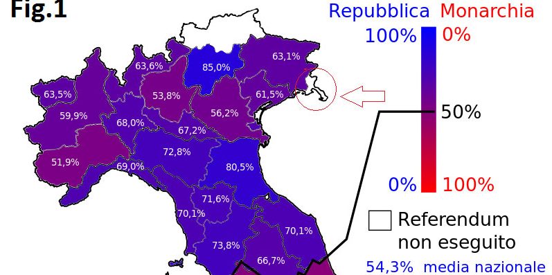 Elezioni politiche italiane del 1948